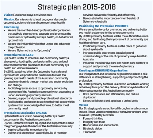 National Strategic Plan 2015-2018 - Table