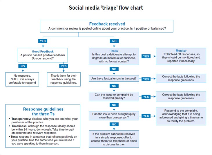 socialmedia_hires