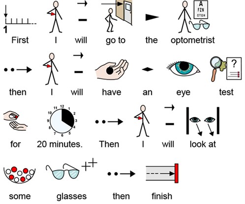 Visual timetable, extended version - online