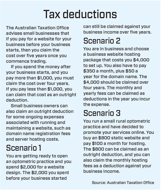 Website content laws - Tax deductions